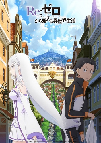 Anime Another World (Season 1) 1080p Dual Audio HEVC