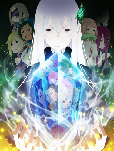 Anime Another World (Season 1) 1080p Dual Audio HEVC